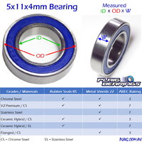 Plaig Bearings 5x11x4mm Bearing - Rubber Seals