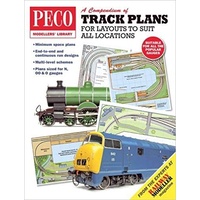 Peco Track Plans For Layouts Suit All Locations