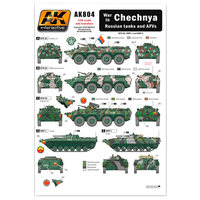 AK Interactive Chechnya War In Russian Tanks And Afvs Wet Transfer [AK804]