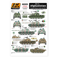 AK Interactive War In Afghanistan Nosthern Alliance Tanks And Afv Wet Transfer [AK805]