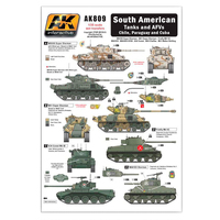 AK Interactive South American Tanks And AFVs Chile. Paraguay And Cuba Wet Transfer [AK809]