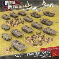 Team Yankee WWIII Soviet Starter Force: BMP Rifle Battalion