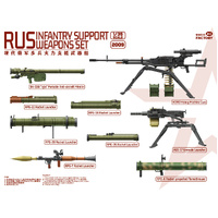 [Scratch and Dent] Magic Factory 1/35 RUS Infantry Support Weapons Set Plastic Model Kit