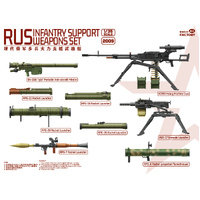 Magic Factory 1/35 RUS Infantry Support Weapons Set Plastic Model Kit